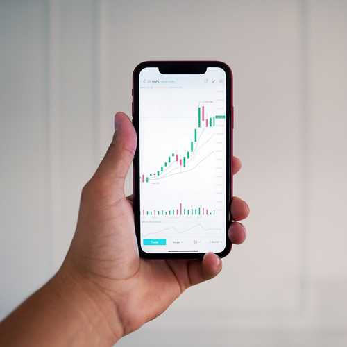 Analytics to gauge market performance